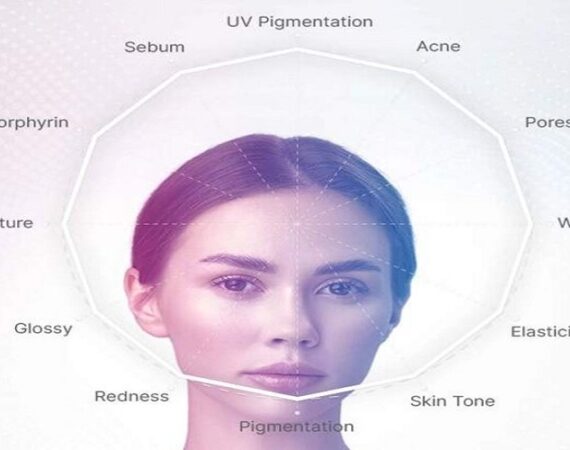 Transforming Skincare with Artificial Intelligence: Discover AI Skin Pro's Groundbreaking Solutions for Skin Clearing, Lightening, Tightening and More