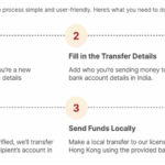 IDFC FIRST Bank Launches RemitFIRST2India – a New-Age Digital Platform for Seamless and Secure Money Transfers to India