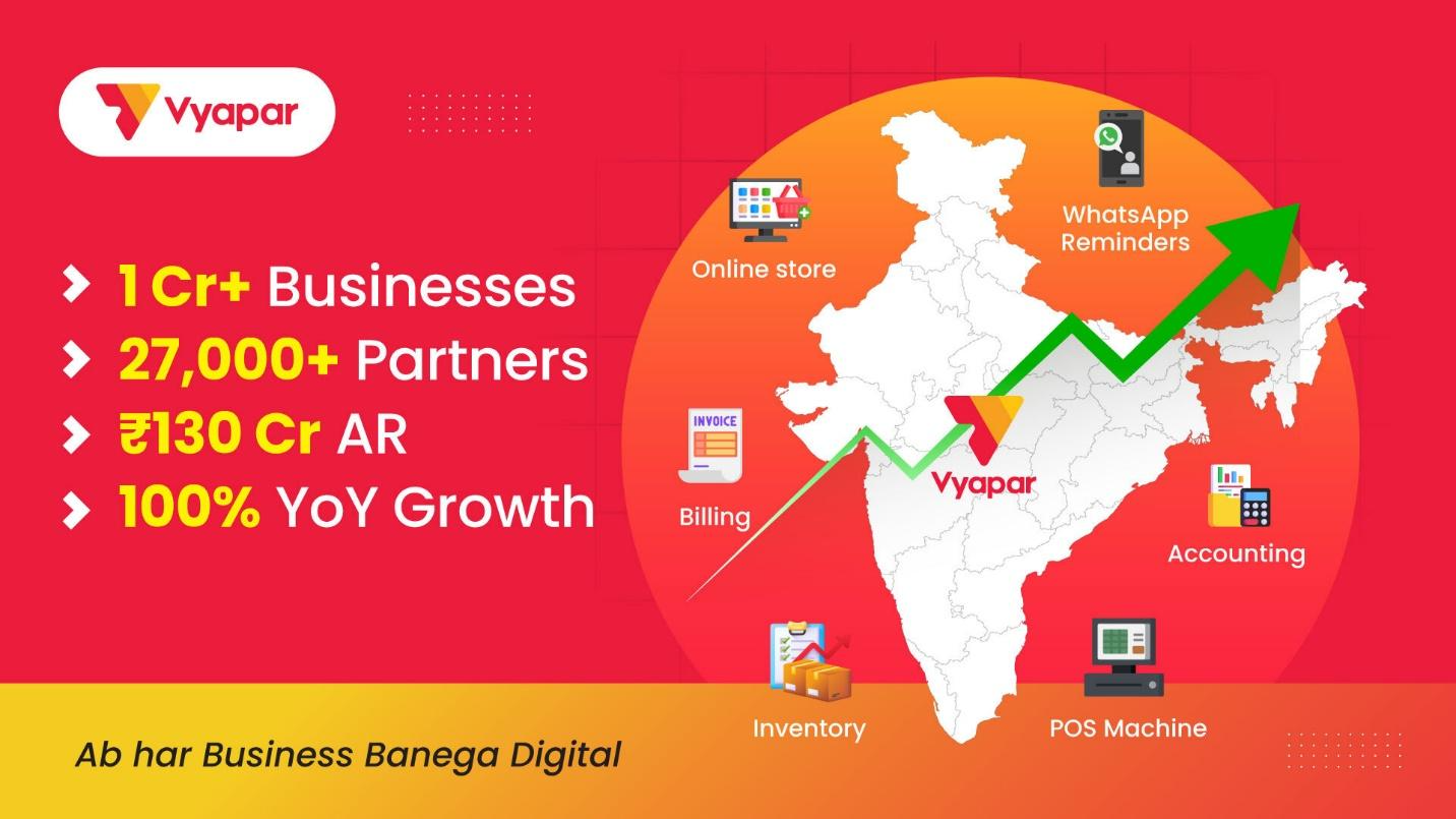 1 Cr+ Businesses, 27,000+ Partners, and Growing — How Vyapar is Powering India’s MSME Revolution