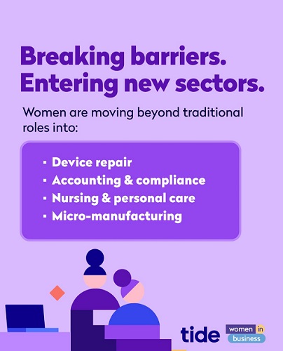 Women Entrepreneurs Are Entering Sectors Once Dominated by Men: Tide Insights