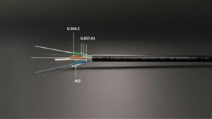 STL redefines Optical Connectivity with India’s first Hollow Core Fibre cable for Data Centre networks