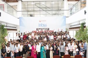 Galgotias University Placement Report: 4700+ Offers Across Top Recruiters in 2026