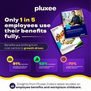 Employee benefits emerge as a key growth lever for Indian firms, finds Pluxee studies