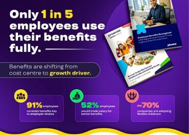 Employee benefits emerge as a key growth lever for Indian firms, finds Pluxee studies
