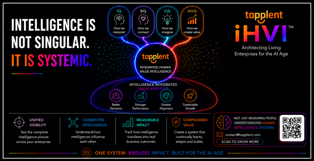 Tapplent Unveils iHVI – A New Enterprise Intelligence Layer for the AI Age